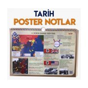 KR Akademi TYT Tarih Poster Notlar